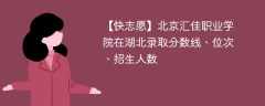 北京汇佳职业学院在湖北录取分数线、位次、招生人数（2021-2023招生计划）