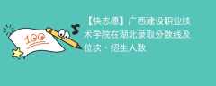 广西建设职业技术学院在湖北录取分数线及位次、招生人数「2021-2023招生计划」