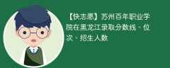 苏州百年职业学院在黑龙江录取分数线、位次、招生人数（2021-2023招生计划）