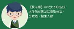 河北女子职业技术学院在黑龙江录取位次、分数线、招生人数「2021-2023招生计划」