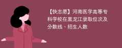 河南医学高等专科学校在黑龙江录取位次及分数线、招生人数（2021-2023招生计划）