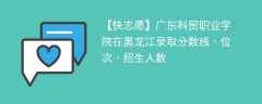 广东科贸职业学院在黑龙江录取分数线、位次、招生人数（2021-2023招生计划）