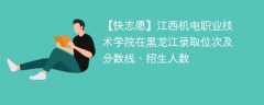 江西机电职业技术学院在黑龙江录取位次及分数线、招生人数（2021-2023招生计划）