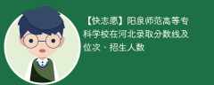 阳泉师范高等专科学校在河北录取分数线及位次、招生人数「2021-2023招生计划」