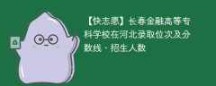 长春金融高等专科学校在河北录取位次及分数线、招生人数（2021-2023招生计划）