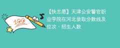 天津公安警官职业学院在河北录取分数线及位次、招生人数「2021-2023招生计划」