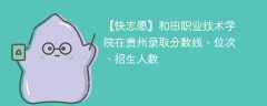 和田职业技术学院在贵州录取分数线、位次、招生人数（2021-2023招生计划）