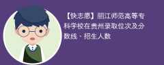 丽江师范高等专科学校在贵州录取位次及分数线、招生人数（2021-2023招生计划）