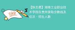 湖南工业职业技术学院在贵州录取分数线及位次、招生人数「2021-2023招生计划」