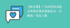 广东科学技术职业学院在贵州录取位次、分数线、招生人数「2021-2023招生计划」