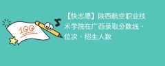 陕西航空职业技术学院在广西录取分数线、位次、招生人数（2021-2023招生计划）