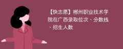 郴州职业技术学院在广西录取位次、分数线、招生人数「2022-2024招生计划」