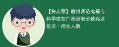 赣州师范高等专科学校在广西录取分数线及位次、招生人数「2021-2023招生计划」