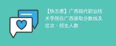 广西现代职业技术学院在广西录取分数线及位次、招生人数「2021-2023招生计划」