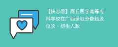 商丘医学高等专科学校在广西录取分数线及位次、招生人数「2021-2023招生计划」