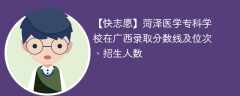 菏泽医学专科学校在广西录取分数线及位次、招生人数「2021-2023招生计划」