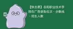 岳阳职业技术学院在广西录取位次、分数线、招生人数「2021-2023招生计划」