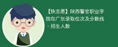 陕西警官职业学院在广东录取位次及分数线、招生人数（2021-2023招生计划）