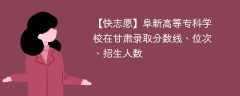 阜新高等专科学校在甘肃录取分数线、位次、招生人数（2021-2023招生计划）