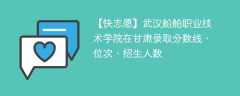 武汉船舶职业技术学院在甘肃录取分数线、位次、招生人数（2021-2023招生计划）