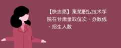 莱芜职业技术学院在甘肃录取位次、分数线、招生人数「2022-2024招生计划」
