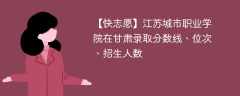 江苏城市职业学院在甘肃录取分数线、位次、招生人数（2021-2023招生计划）