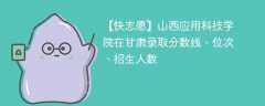 山西应用科技学院在甘肃录取分数线、位次、招生人数（2021-2023招生计划）