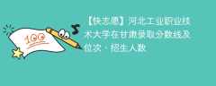 河北工业职业技术大学在甘肃录取分数线及位次、招生人数「2021-2023招生计划」