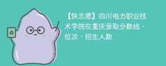 四川电力职业技术学院在重庆录取分数线、位次、招生人数（2021-2023招生计划）