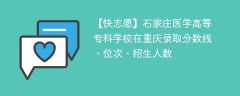 石家庄医学高等专科学校在重庆录取分数线、位次、招生人数（2021-2023招生计划）