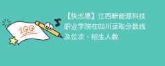 江西新能源科技职业学院在四川录取分数线及位次、招生人数「2021-2023招生计划」