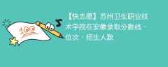 苏州卫生职业技术学院在安徽录取分数线、位次、招生人数（2021-2023招生计划）