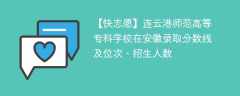 连云港师范高等专科学校在安徽录取分数线及位次、招生人数「2021-2023招生计划」