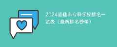 2024直辖市专科学校排名一览表（最新排名榜单）