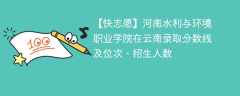 河南水利与环境职业学院在云南录取分数线及位次、招生人数「2021-2023招生计划」