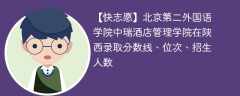 北京第二外国语学院中瑞酒店管理学院在陕西录取分数线、位次、招生人数（2021-2023招生计划）