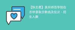 泉州师范学院在吉林录取分数线及位次、招生人数「2021-2023招生计划」