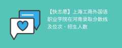 上海工商外国语职业学院在河南录取分数线及位次、招生人数「2021-2023招生计划」