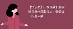 山西金融职业学院在贵州录取位次、分数线、招生人数「2021-2023招生计划」