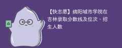 绵阳城市学院在吉林录取分数线及位次、招生人数「2021-2023招生计划」