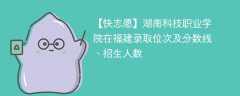 湖南科技职业学院在福建录取位次及分数线、招生人数（2021-2023招生计划）