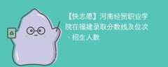 河南经贸职业学院在福建录取分数线及位次、招生人数「2021-2023招生计划」