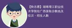 湖南理工职业技术学院在广西录取分数线及位次、招生人数「2021-2023招生计划」