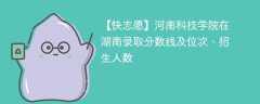河南科技学院在湖南录取分数线及位次、招生人数「2022-2024招生计划」