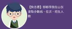 邯郸学院在山东录取分数线、位次、招生人数（2022-2024招生计划）