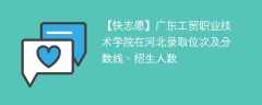 广东工贸职业技术学院在河北录取位次及分数线、招生人数（2022-2024招生计划）