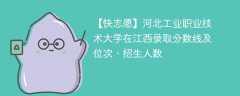 河北工业职业技术大学在江西录取分数线及位次、招生人数「2022-2024招生计划」