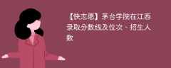 茅台学院在江西录取分数线及位次、招生人数「2021-2023招生计划」