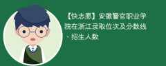 安徽警官职业学院在浙江录取位次及分数线、招生人数（2021-2023招生计划）