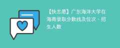 广东海洋大学在海南录取分数线及位次、招生人数「2022-2024招生计划」